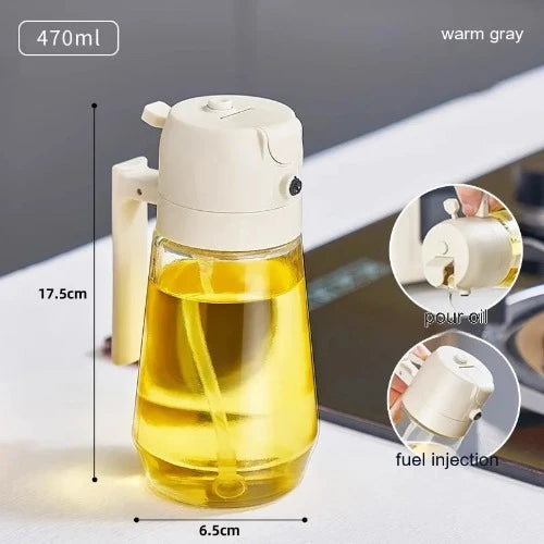 Solvee EasySpray™ - Dual Dispense Control